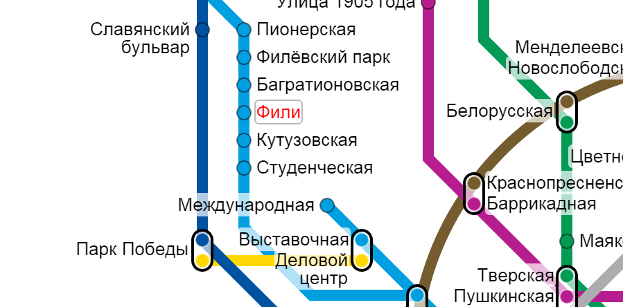 Перово какая ветка. Метро Филевский парк на карте Москвы. Метро Фили на карте метро Москвы. Метро Фили на карте метрополитена. Филёвский парк станция метро на карте.