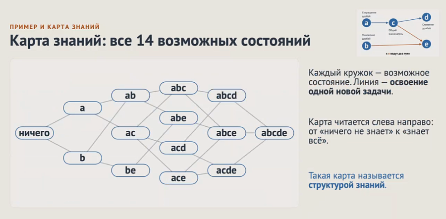 Пресс-служба Российского нового университета
