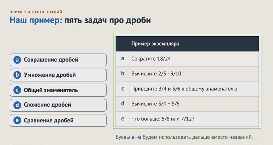 Пресс-служба Российского нового университета