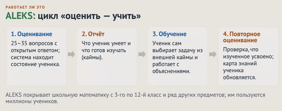 Пресс-служба Российского нового университета
