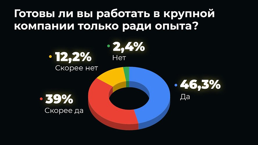 Пресс-служба HINT