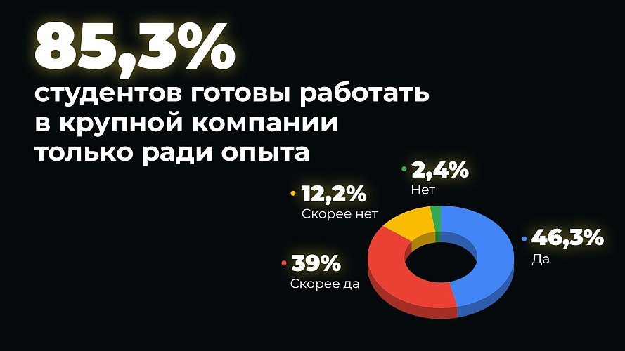 Пресс-служба HINT