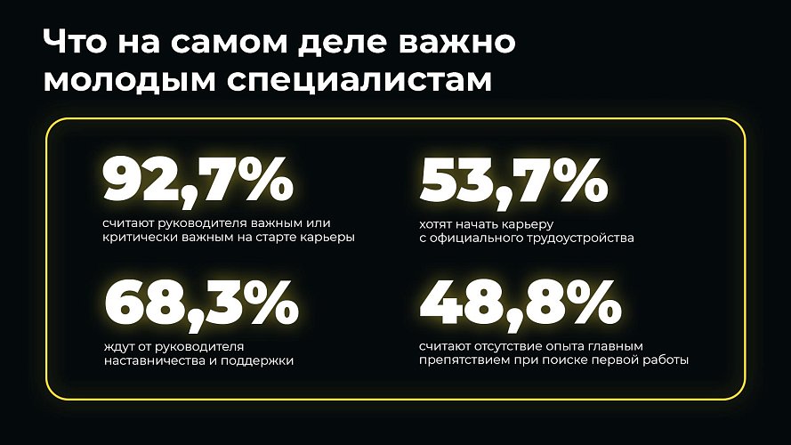 Пресс-служба HINT